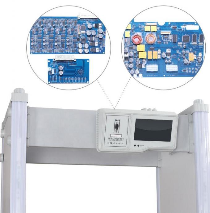 Waterproof Walkthrough Body Metal Detectors 33 Detection Zones Audible / Visual Alarms