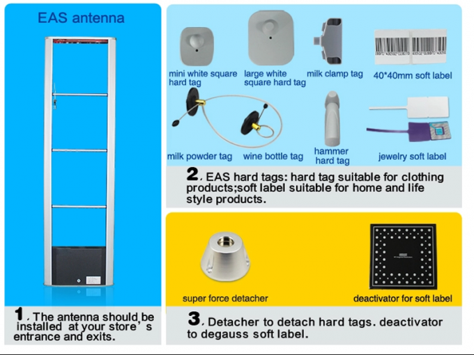RF antenna Clothing store Alarm Security System Anti Theft devices RF 8