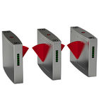 High Sensitivity Access Control Barriers And Gates System With Wing Turnstile Flag