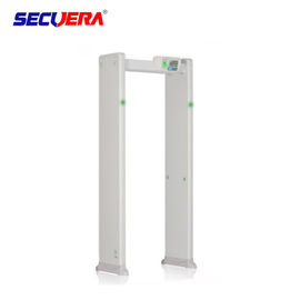 6 zones walk-through door frame gate metal detector for Sri Lanka