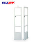 RF Security Antenna Retail Store EAS 8.2mhz Shopping Mall Door Guard Alarm Anti-theft System