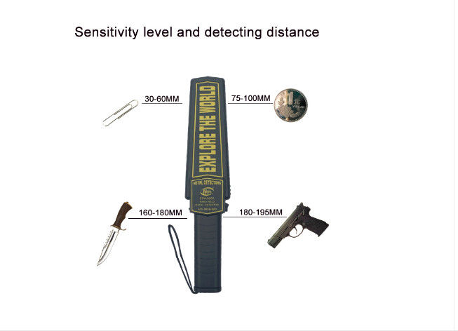 Large Scan Area Hand Held Metal Detector 9V DC With ABS Black Enclosure Material