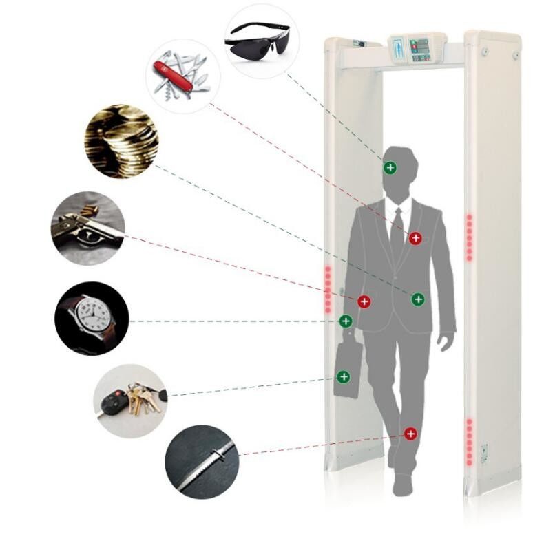 Easy Assembly Body Scanner Metal Detector , Walk Through Scanner 33 Detection Zones